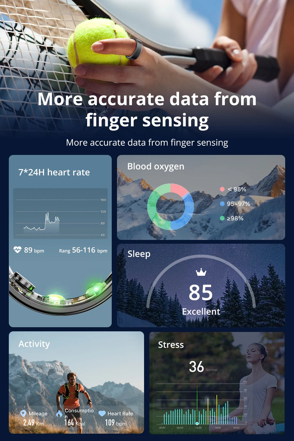 [2024] COLMI R03 Smart Ring Men Women, Battery Life 39 Days, Health Monitor, IP68 & 5ATM Waterproof, Multi-sport Mode